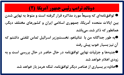 ترامپ رئیس‌جمهور آمریکا